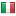 ermail.pl server is located in Italy
